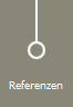 Referenzen